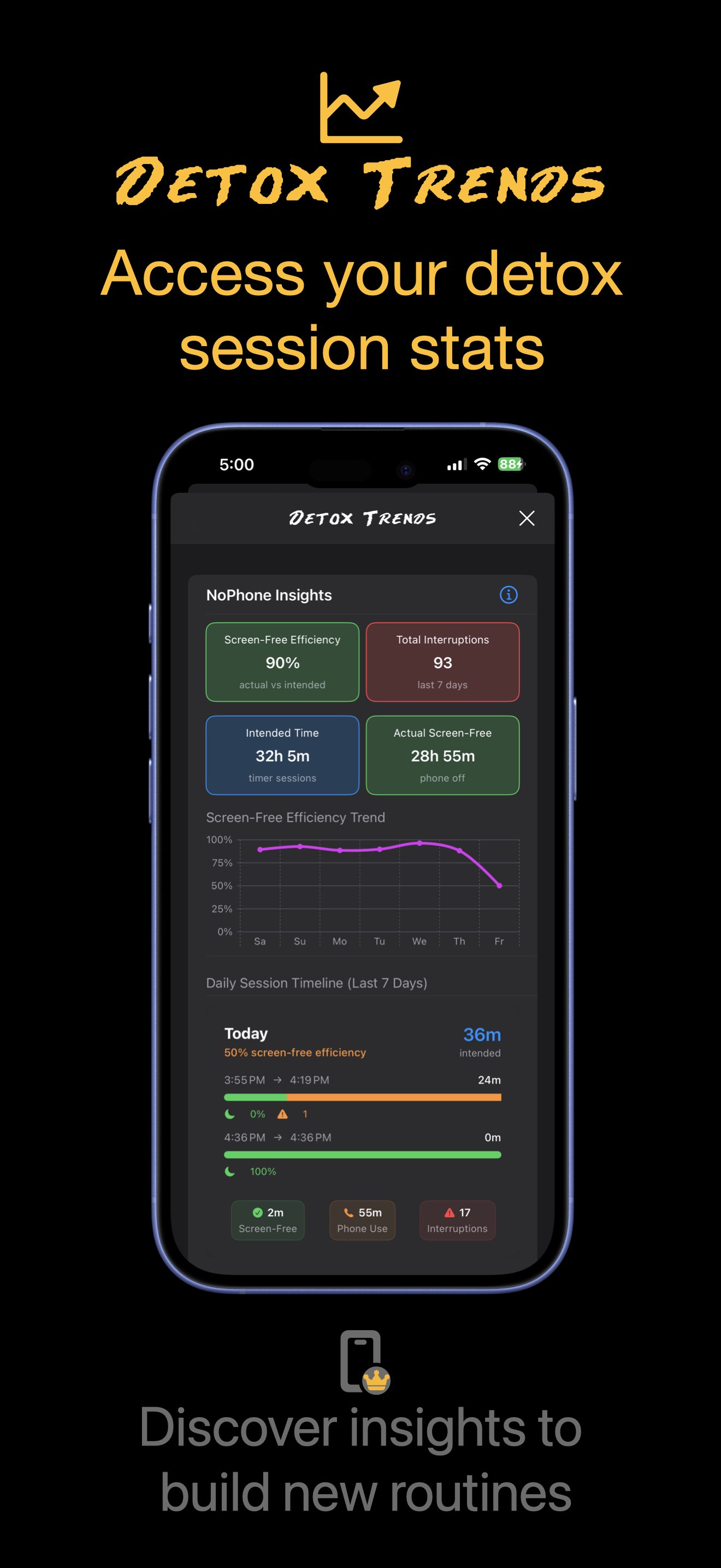 NoPhone Pro Features